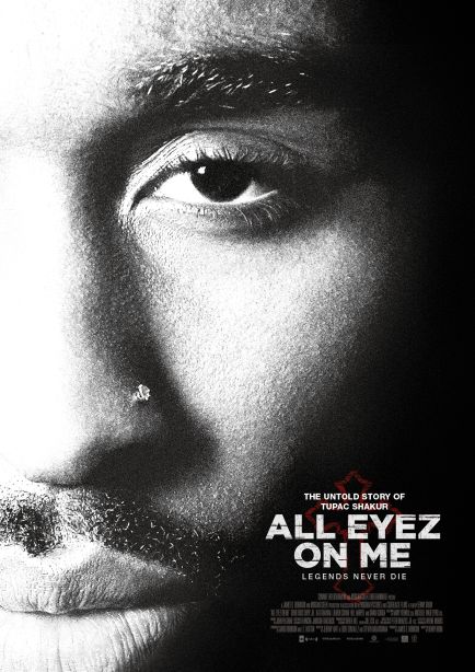 All Eyez on Me